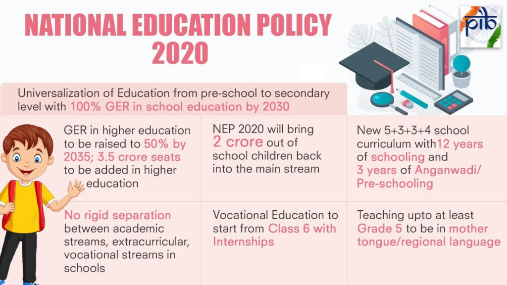 challenges of new education policy 2020 upsc